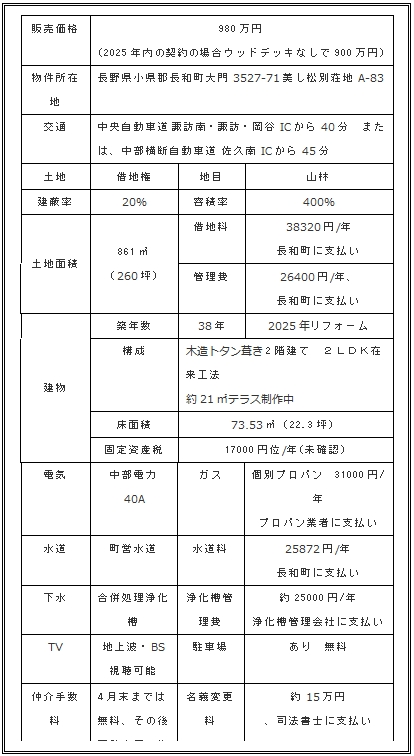 �e�L�X�g �{�b�N�X: �̔����i	980���~
(2025�N���̌_��̏ꍇ�E�b�h�f�b�L�Ȃ���900���~)
�������ݒn	���쌧�����S���a�����3527-71�������ʑ��nA-83�@�@
���	���������ԓ� �z�K��E�z�K�E���JIC����40���@�܂��́A�������f�����ԓ� ���v��IC����45��
�y�n	�ؒn��	�n��	�R��
������	20%	�e�ϗ�	400%
�y�n�ʐ�	861�u
�i260�؁j	�ؒn��	38320�~/�N�@
���a���Ɏx����
		�Ǘ���	26400�~/�N�A
���a���Ɏx����
����	�z�N��	38�N	2025�N���t�H�[��
	�\��	�ؑ��g�^������2�K���ā@�Q�k�c�j�ݗ��H�@
��21�u�e���X���쒆
	���ʐ�	73.53�u�i22.3�؁j
	�Œ莑�Y��	17000�~��/�N(���m�F)
�d�C	�����d��
40A	�K�X	�ʃv���p���@31000�~/�N
�v���p���Ǝ҂Ɏx����
����	���c����	������	25872�~/�N
���a���Ɏx����
����	���������򉻑�	�򉻑��Ǘ���	��25000�~/�N
�򉻑��Ǘ���ЂɎx����
TV	�n��g�EBS�����\	���ԏ�	����@����
����萔��	4�����܂ł͖����A���̌�s���Y���֖�40���~	���`�ύX��	��15���~
�A�i�@���m�Ɏx����

